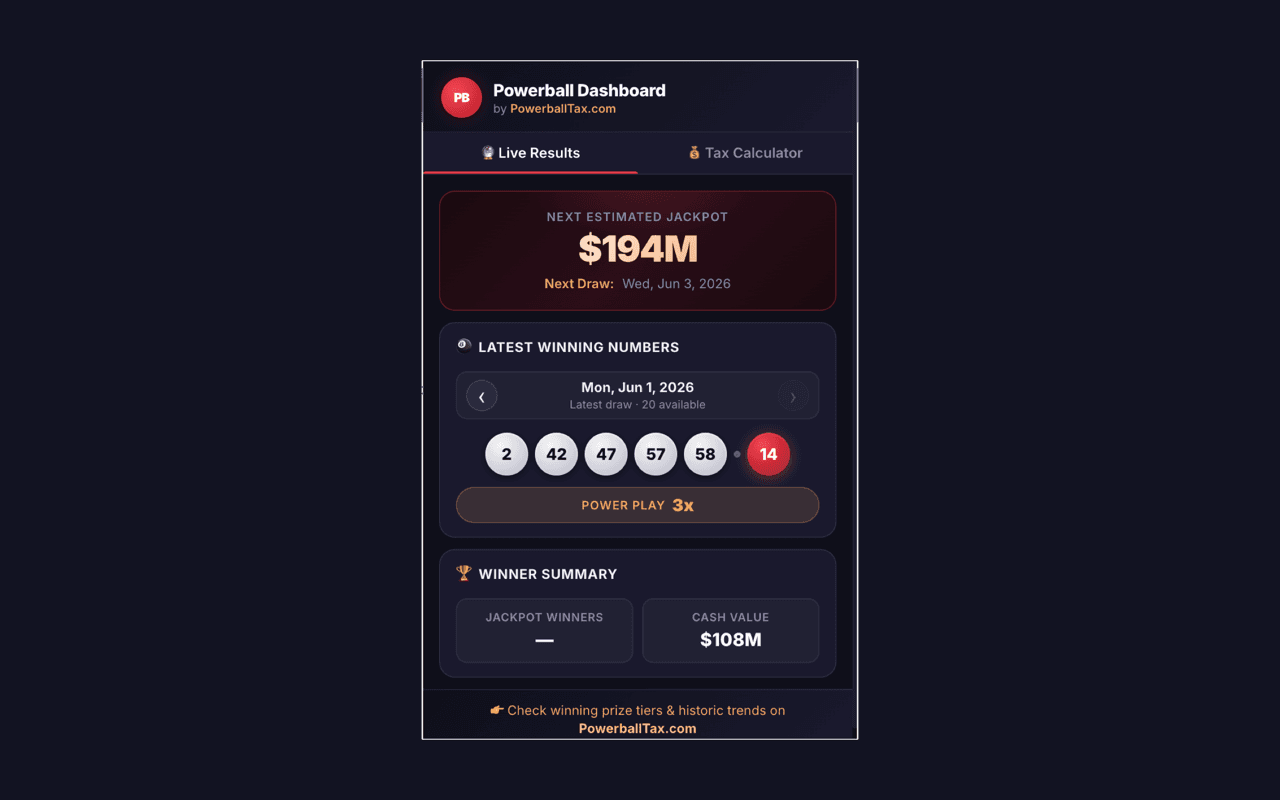 Powerball Dashboard 扩展主界面,展示当前奖池、最新开奖号码、下期开奖倒计时和中奖人数