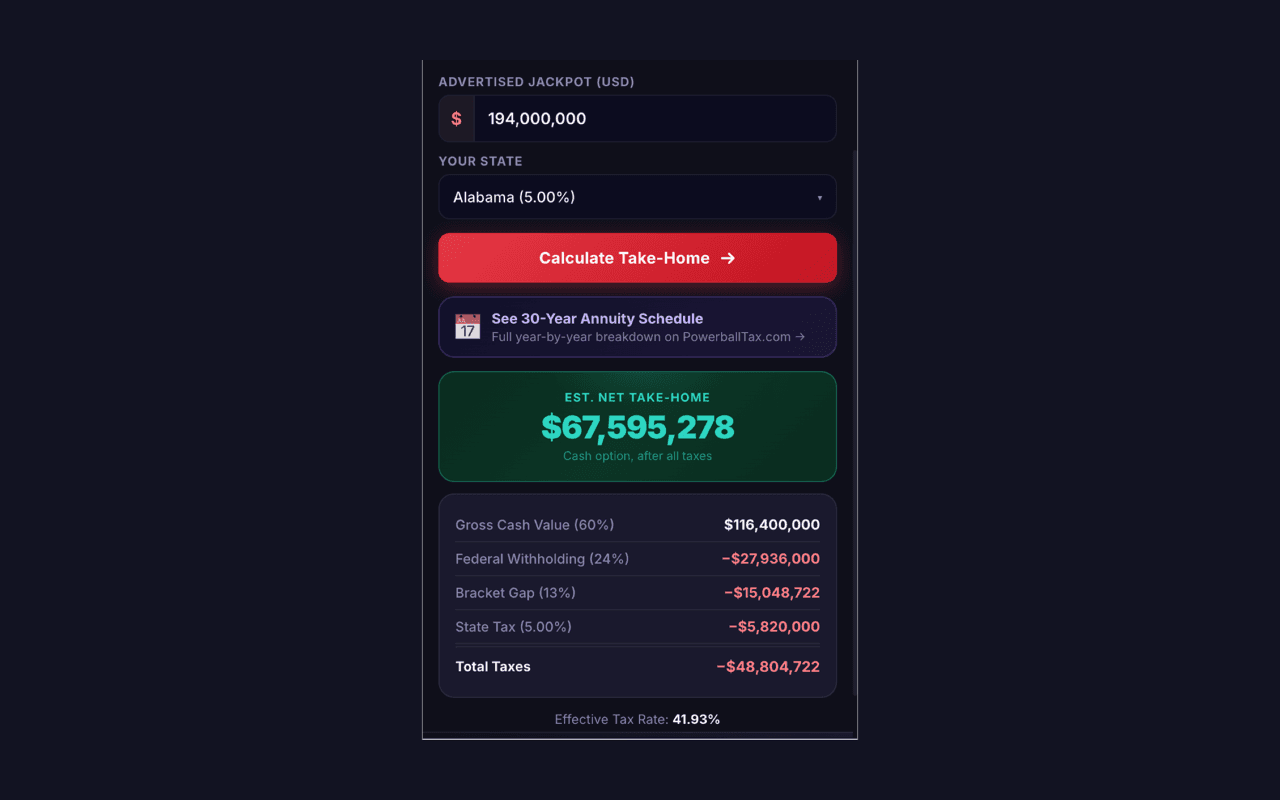 Powerball Dashboard 计算结果,展示估算净到手、总税额、联邦预扣、额外联邦税和州税